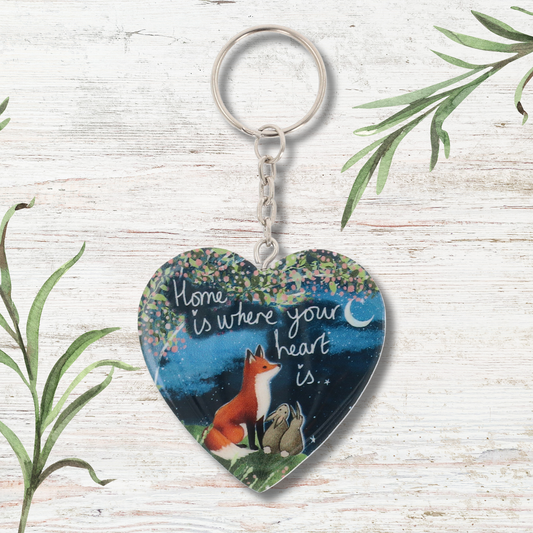 Sentiment Keyring - Home