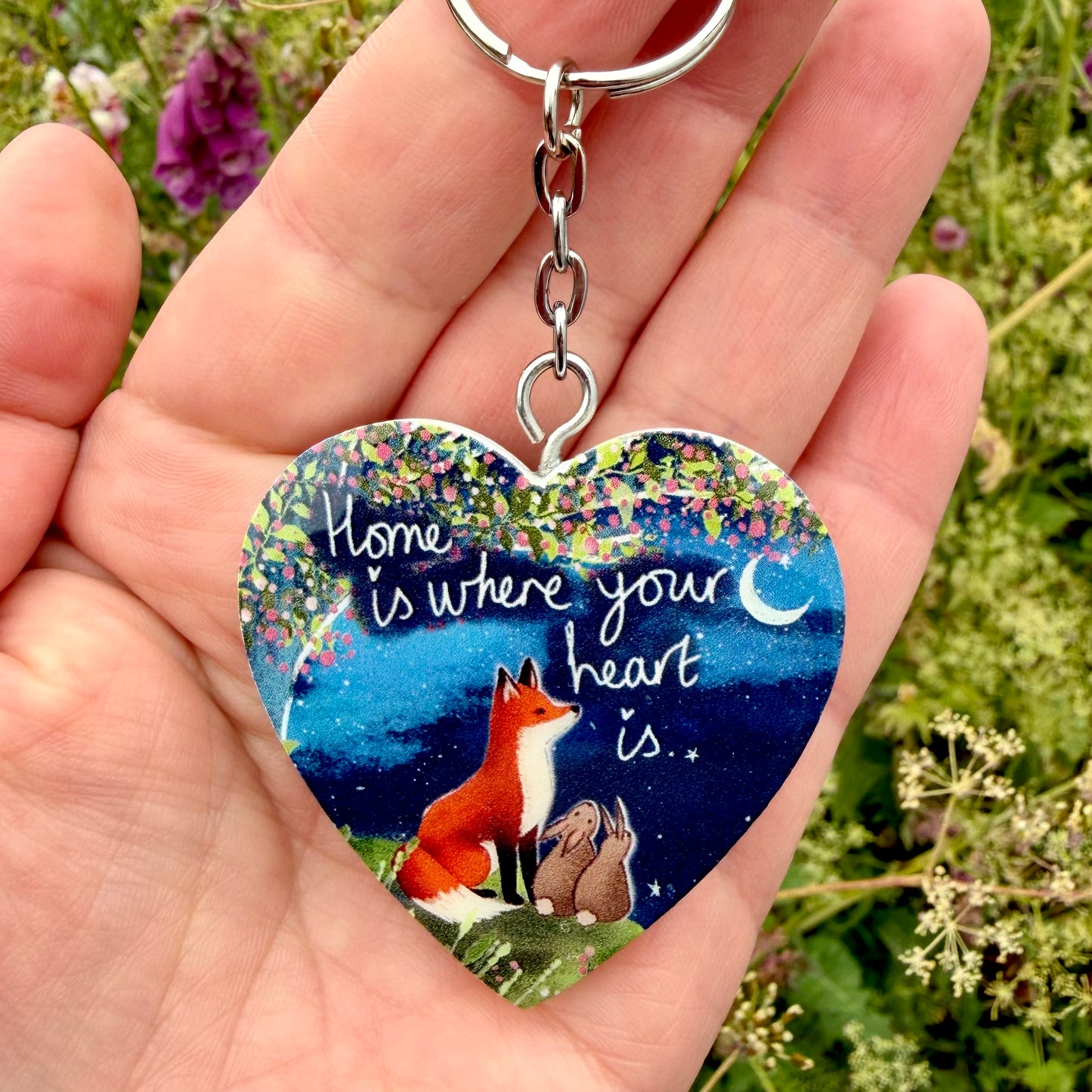 Sentiment Keyring - Home